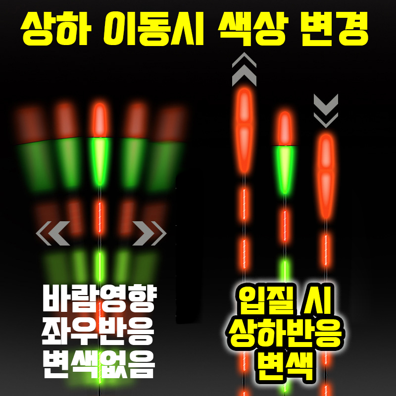 루키드 현영 스마트 전자찌 민물 전자 찌 낚시 입질 감지 센서 붕어 올림 현영찌 E001 이미지 3