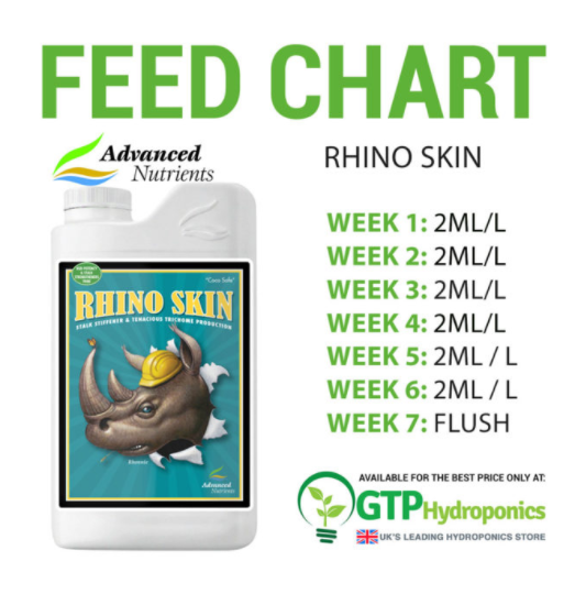 Advanced Nutrients Rhino Skin 제품 이미지 3