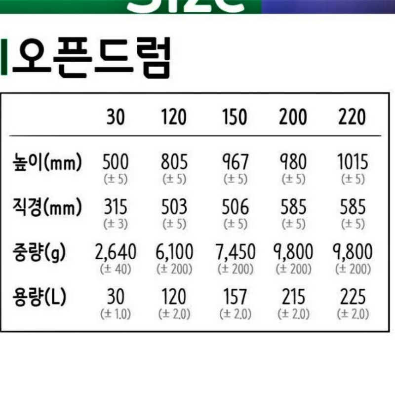 30리터 원형 플라스틱 드럼통 새우젓통 PE 드럼통 프라스틱 운반용기 - 상세 이미지 4