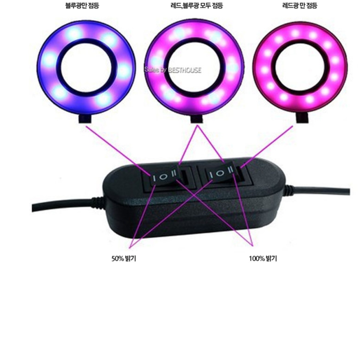 10W 자바라 집게 원형 LED 식물 생장 등 USB 5V 식물 재배 식물용 성장 조명 - 상세 이미지 2
