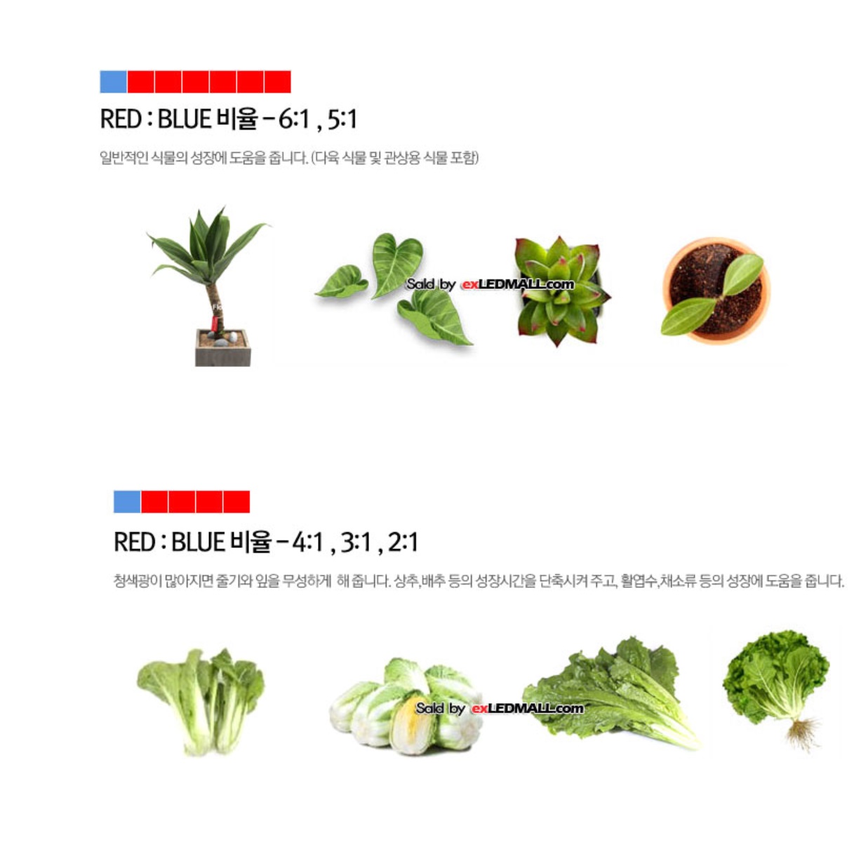 10W 자바라 집게 원형 LED 식물 생장 등 USB 5V 식물 재배 식물용 성장 조명 - 상세 이미지 4