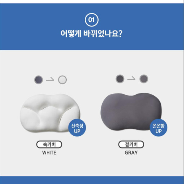 통째로 빨아쓰는 베개 꿀잠 수면비개 굿잠 숙면 요술 마이크로에어볼비게 - 상세 이미지 2