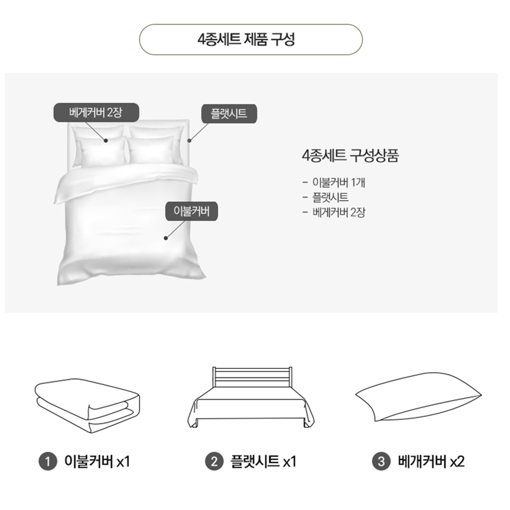 고밀도 순면 80수 호텔침구 4종세트