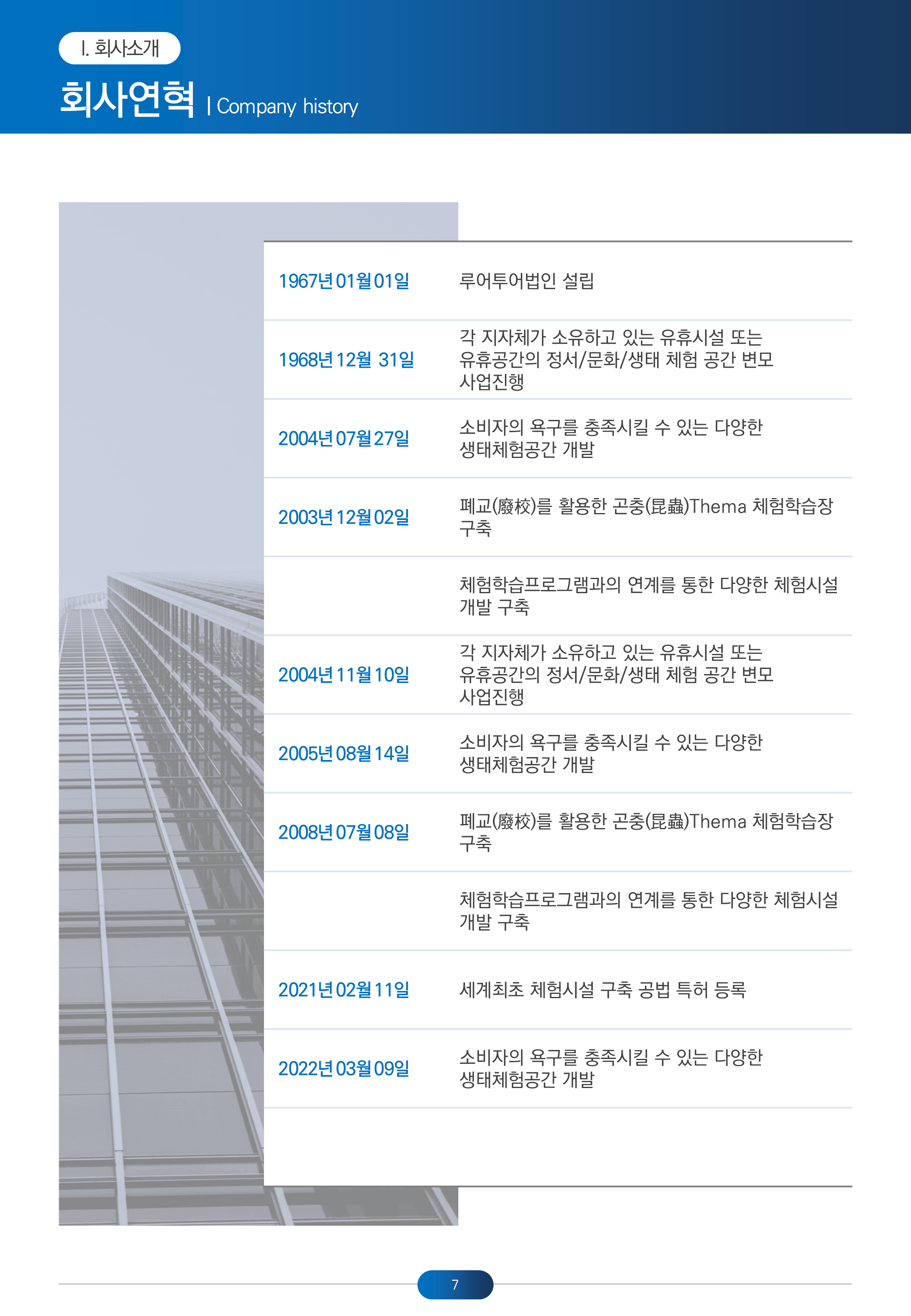 176 공사 지명원 제작 PPT 템플릿-경제적인 지명원 파워포인트 양식 - 상세 이미지 5