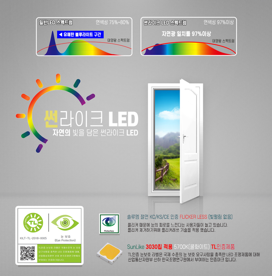 썬라이크 LED 모듈 15W 다운라이트 직부  플리커프리 절연KS 패밀리라이팅 이미지 6