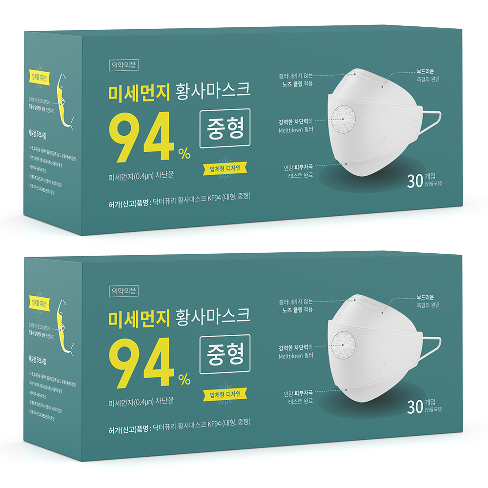 닥터퓨리 KF94 미세먼지 황사마스크 60매 (오리지널/뉴에스) 대형 - 상세 이미지 2