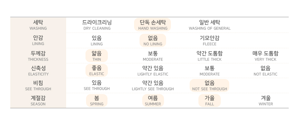 [3천장돌파] [MADE] 빅사이즈 55-120 빅베어 파우치 파자마 세트 상세 이미지 21