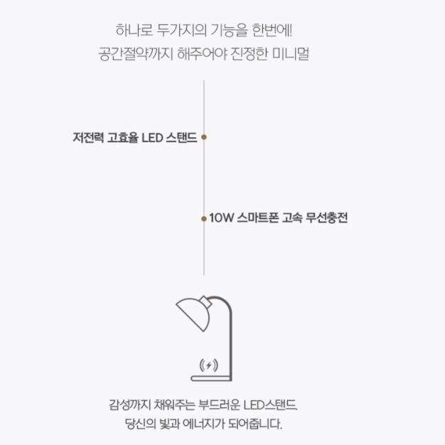 책상용스탠드 독서실스탠드 책상전등 충전식스탠드 - 상세 이미지 5