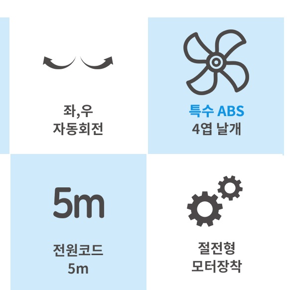 축사용선풍기 농업용선풍기 현장용 작업용 작업 우사 축사 선풍기 - 상세 이미지 4