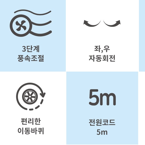 축사용선풍기 농업용선풍기 현장용 작업용 작업 우사 축사 선풍기 이미지 6