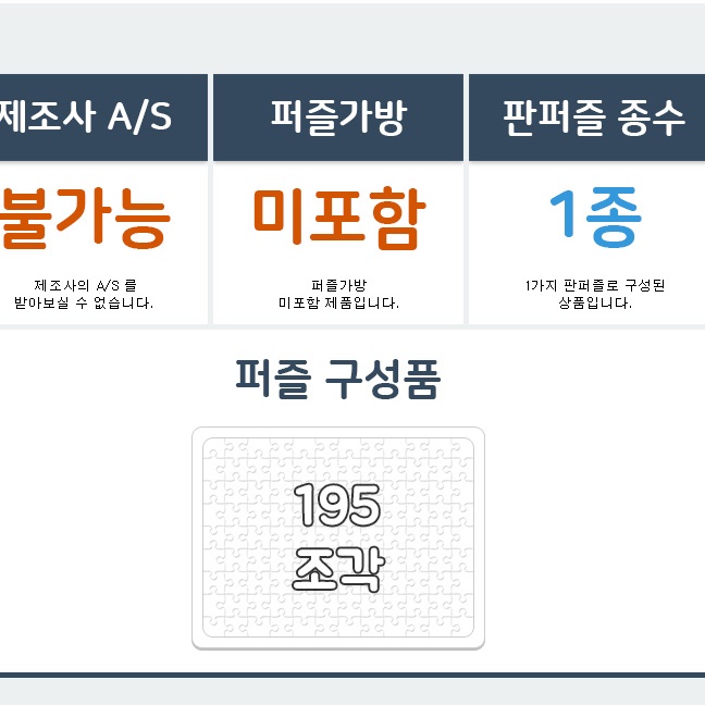 대한민국 지도 퍼즐 우리나라 한국 아동 초등 학생 교재 교구 학습 학교 지리 판 직소 이미지 8