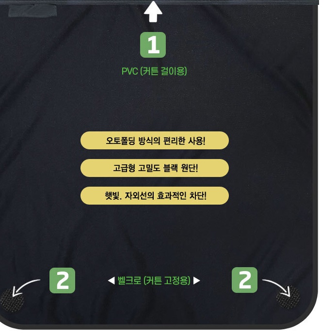 차량용 커튼 자동차 커튼 사이드 햇빛가리개 차박용 접이식 차커튼 차크닉 아기 40x50 - 상세 이미지 3