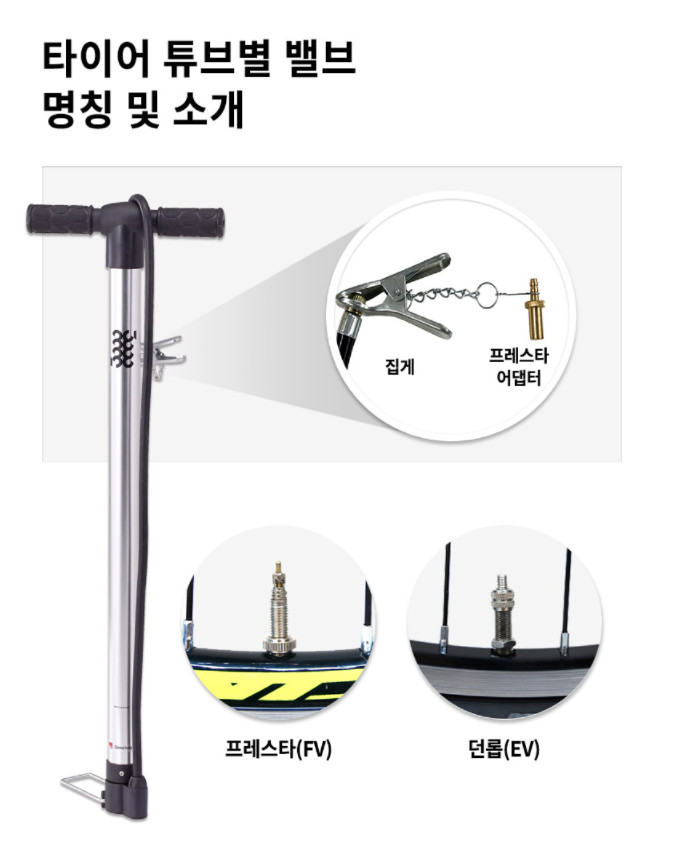 삼천리 자전거 장 펌프 자전거 다용도 튜브 공기주입기 삼천리 자전거 장 펌프 자전거 다용도 튜브 공기주입기