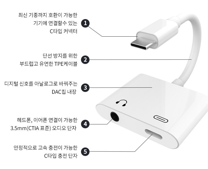 C타입 이어폰 젠더 마이크 60w충전 이어폰잭 006P - 상세 이미지 4