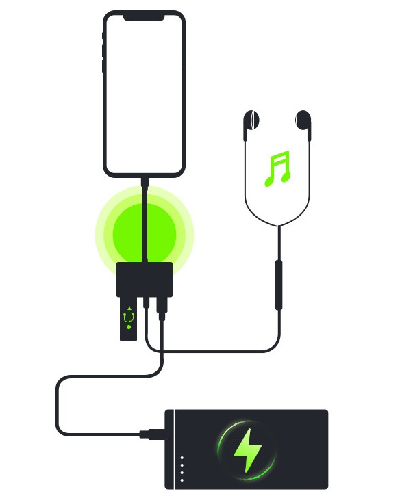 아이폰 USB OTG 이어폰 충전 변환 젠더 017 이미지 7