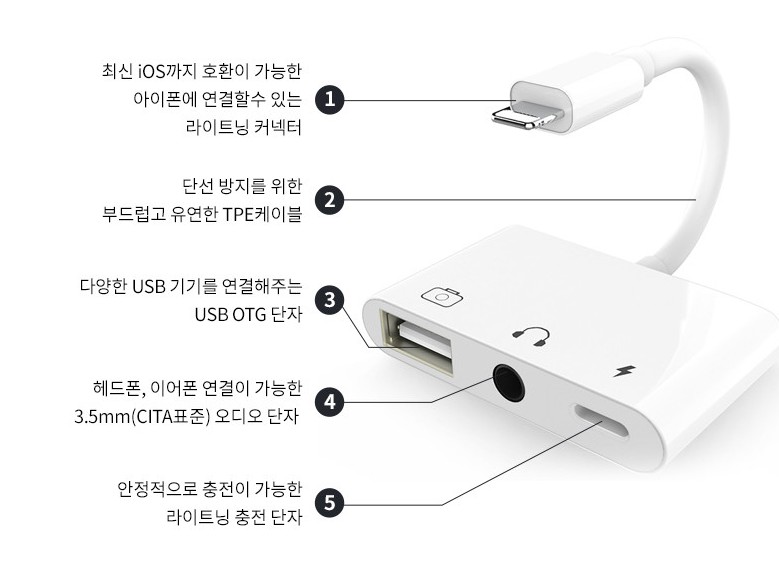 아이폰 USB OTG 이어폰 충전 변환 젠더 017 - 상세 이미지 5