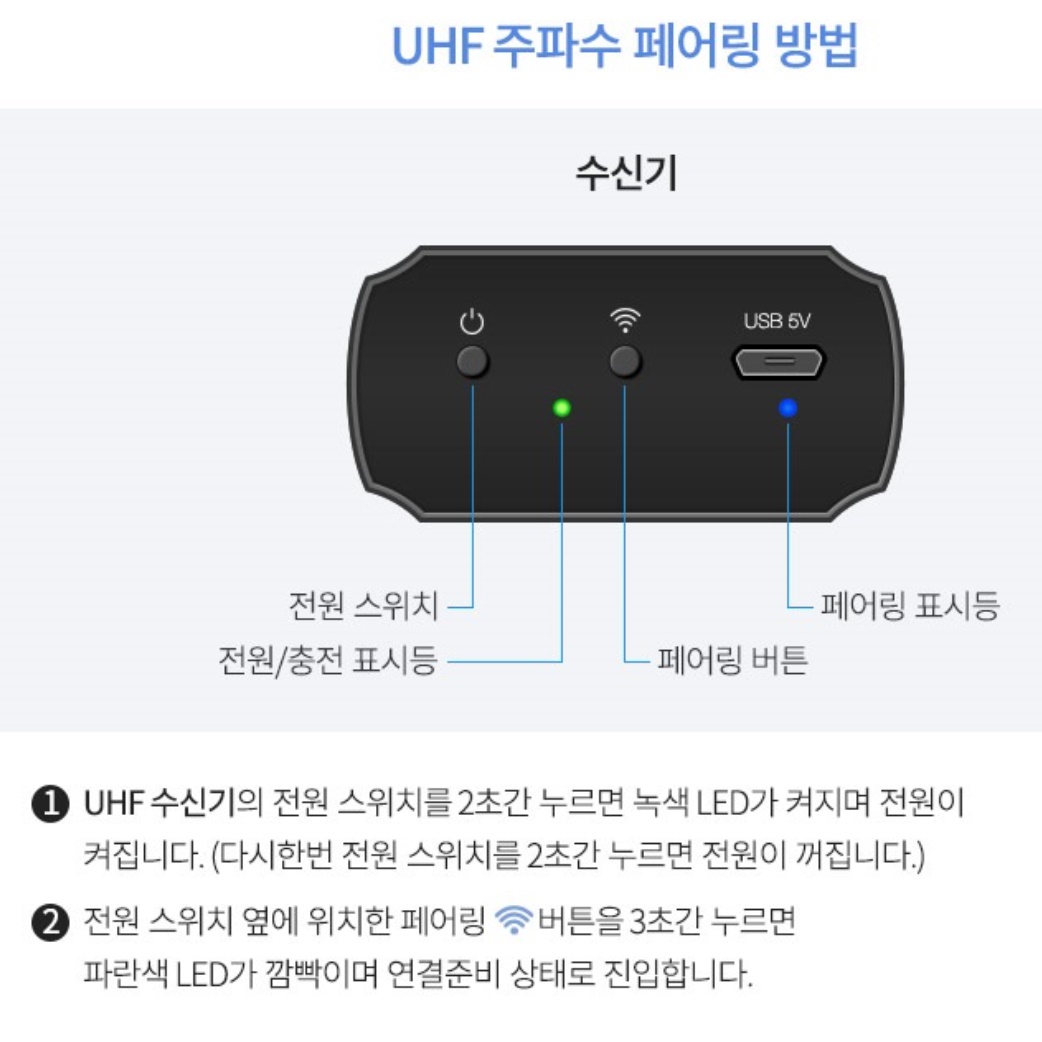강의용 무선 핀 마이크 세트 헤드셋 방송용 무선 헤드 마이크 이미지 8