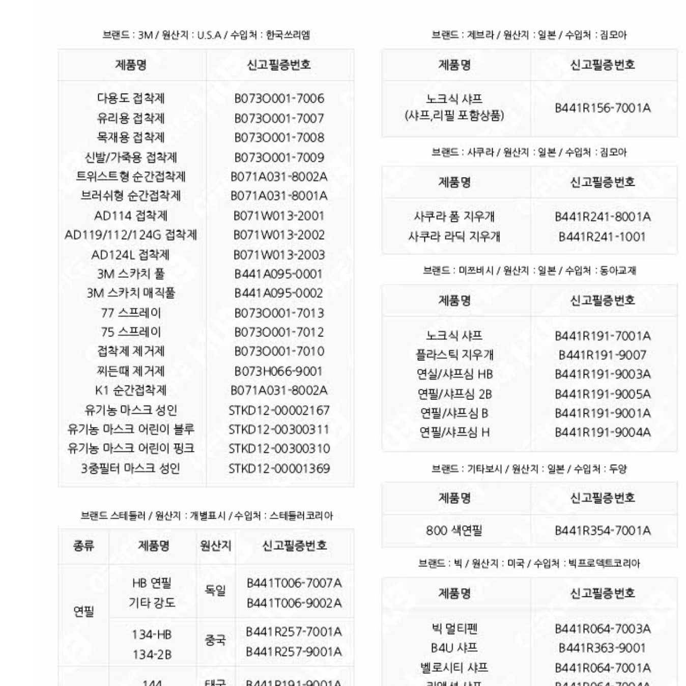 물백묵 블랙 흰색 보드 화이트 마커 아크릴 마카 펜 - 상세 이미지 5