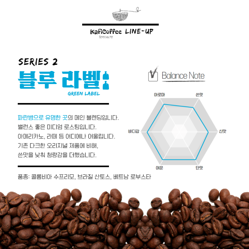 10kg 카피커피 블루라벨 당일로스팅(미디움로스트 블루병 스타일 원두) - 상세 이미지 3