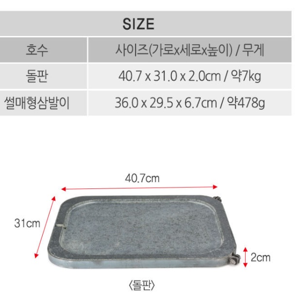 업소용 돌판 구이용 돌불판 고기굽는 판 삼겹살 스테이크 고기 돌구이판