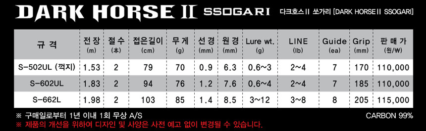 NS 다크호스2 쏘가리 꺽지 낚시대 S-502UL - 상세 이미지 3