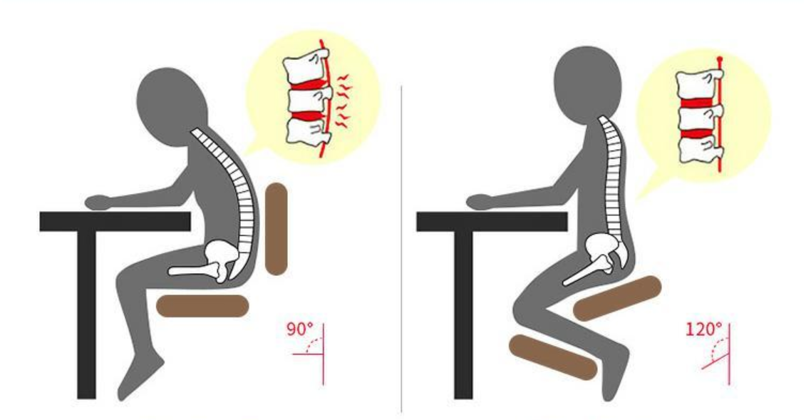 무릎 의자 바른자세 척추교정 허리디스크 골반교정 거북목 요추보호 승마 사무용 학생