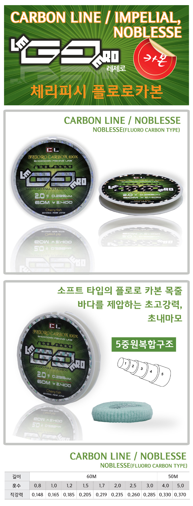 체리피시 레제로 민물 목줄 카본라인 50m - 상세 이미지 2