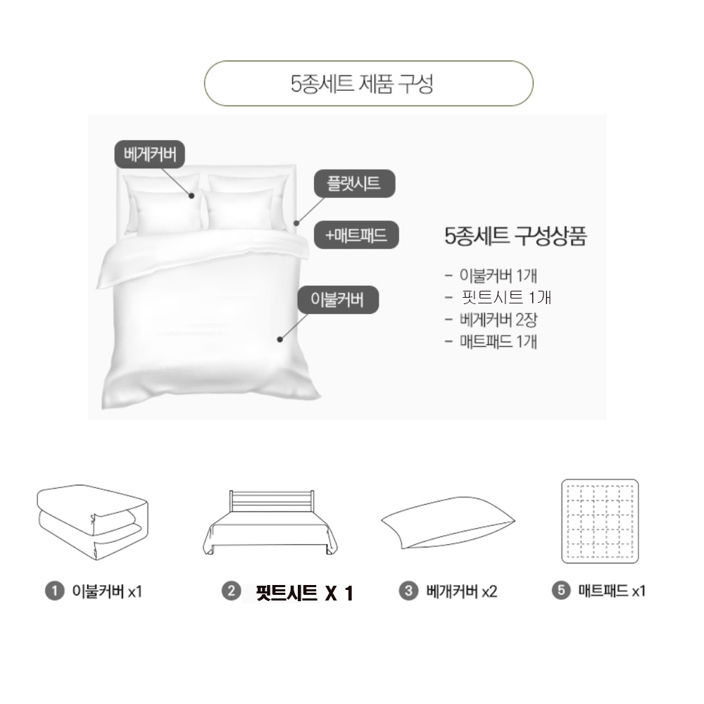 호텔식 40수 220T 무지화이트 면혼방 침구5종세트 호텔식베딩 S Q K - 상세 이미지 3