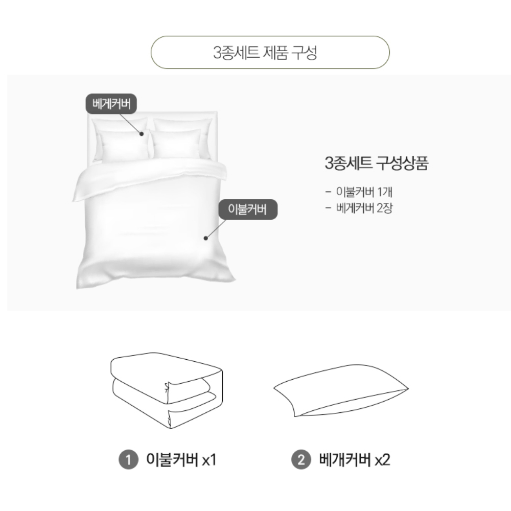 호텔침구 3종(이불커버1개+베게커버2개) 순면 60수 300T 무지화이트 S Q K