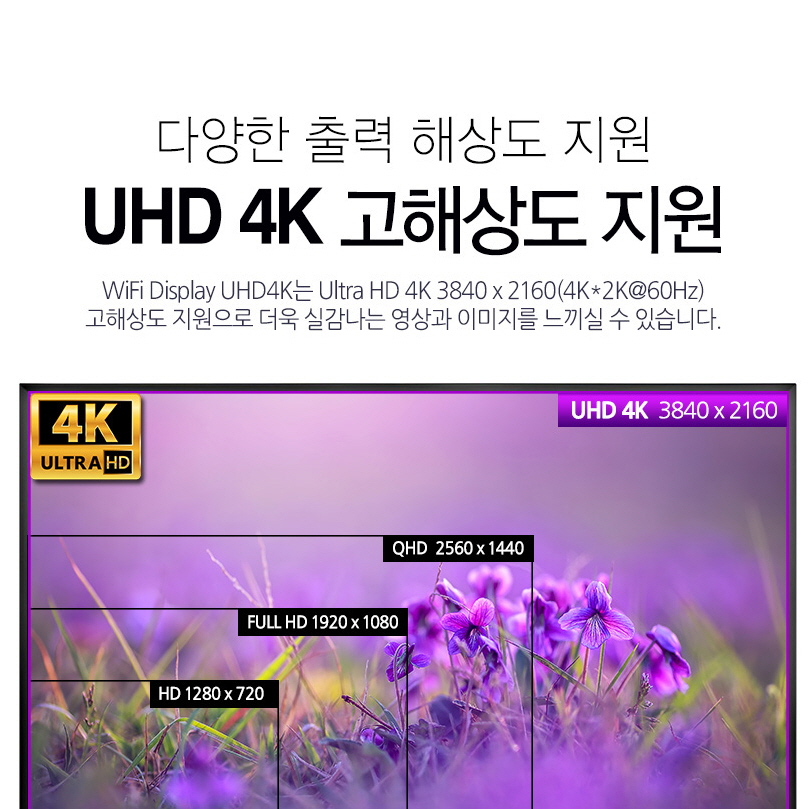 넷플릭스 TV 티빙티비연결 무선 미러링 미라캐스트 유튜브 연결 Display K9 - 상세 이미지 3
