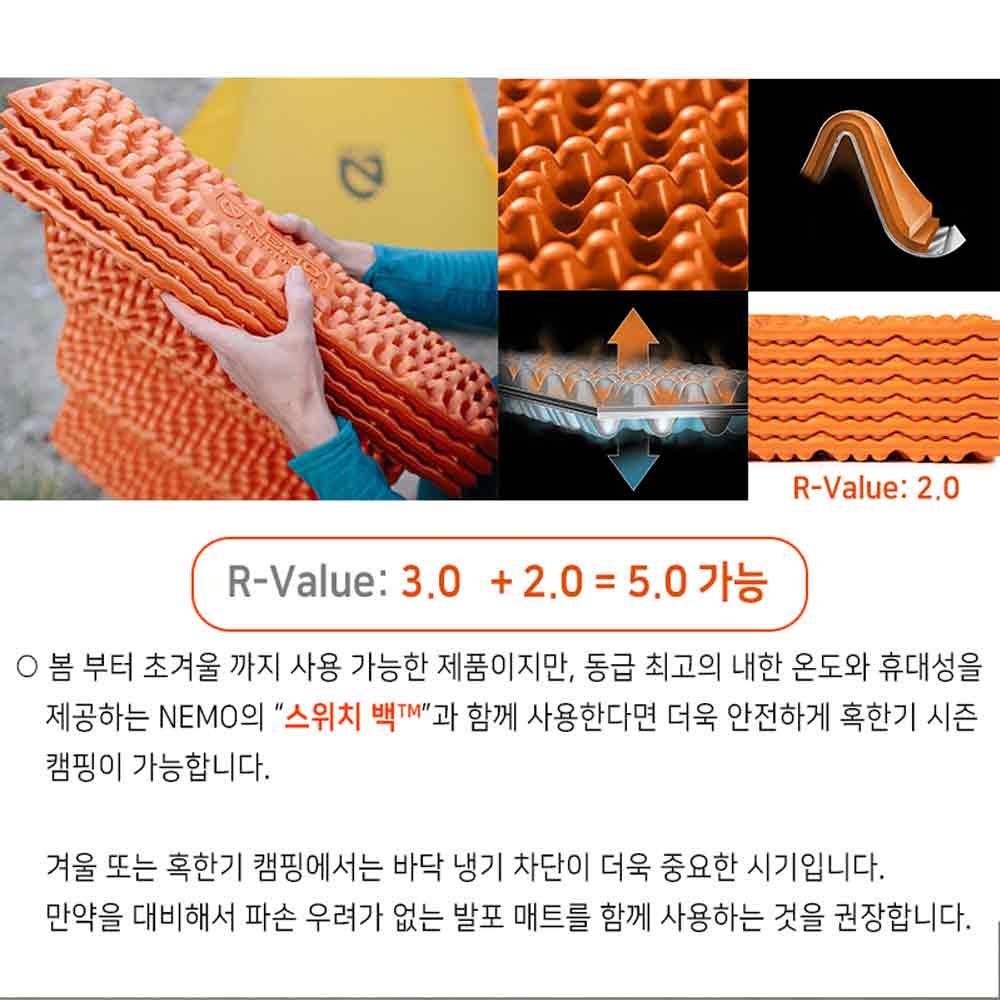 니모 오라 백패킹 에어매트 자충매트 롱 와이드, 3.1cm, 스토커다크