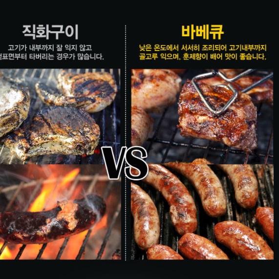 야외 바베큐 그릴 숯불그릴 기계 훈연기 훈제 훈연 대형 그리들 거치대 펜션 바베큐 준비물