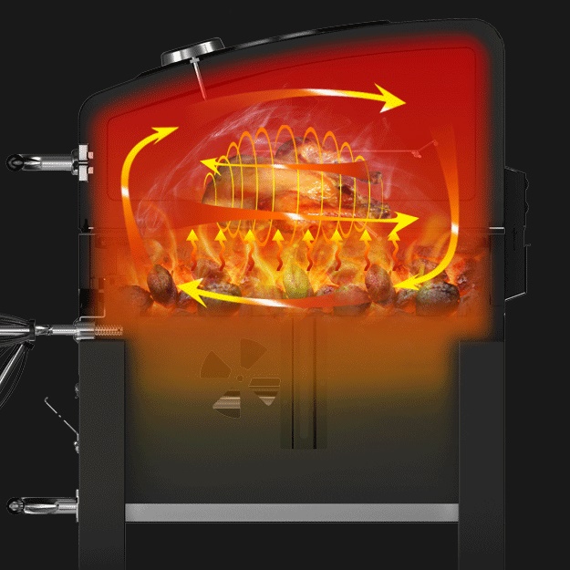 야외 바베큐 그릴 숯불그릴 기계 훈연기 훈제 훈연 대형 그리들 거치대 펜션 바베큐 준비물