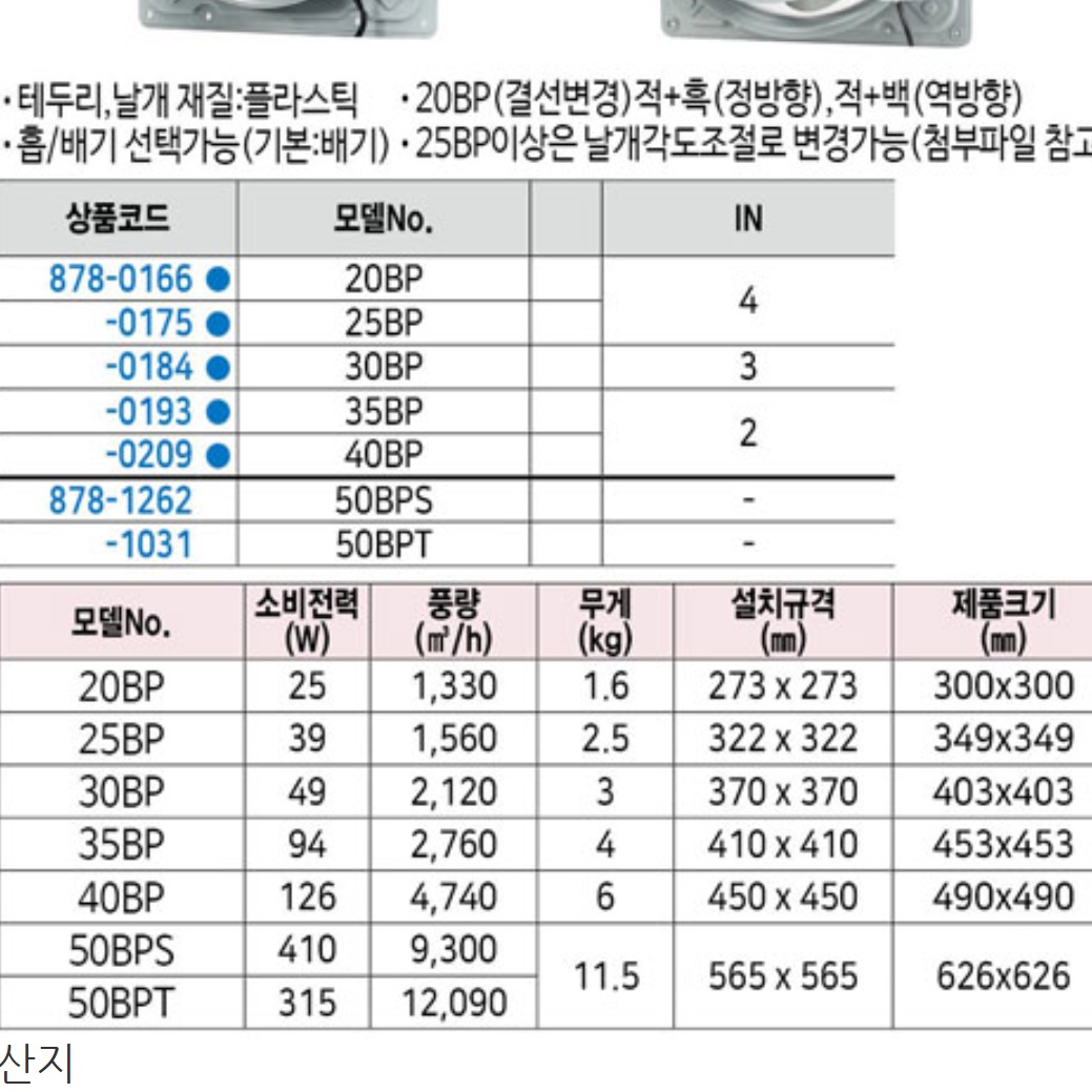 산업용환풍기 업소용 환풍기 축사 축사용 하우스환풍기 