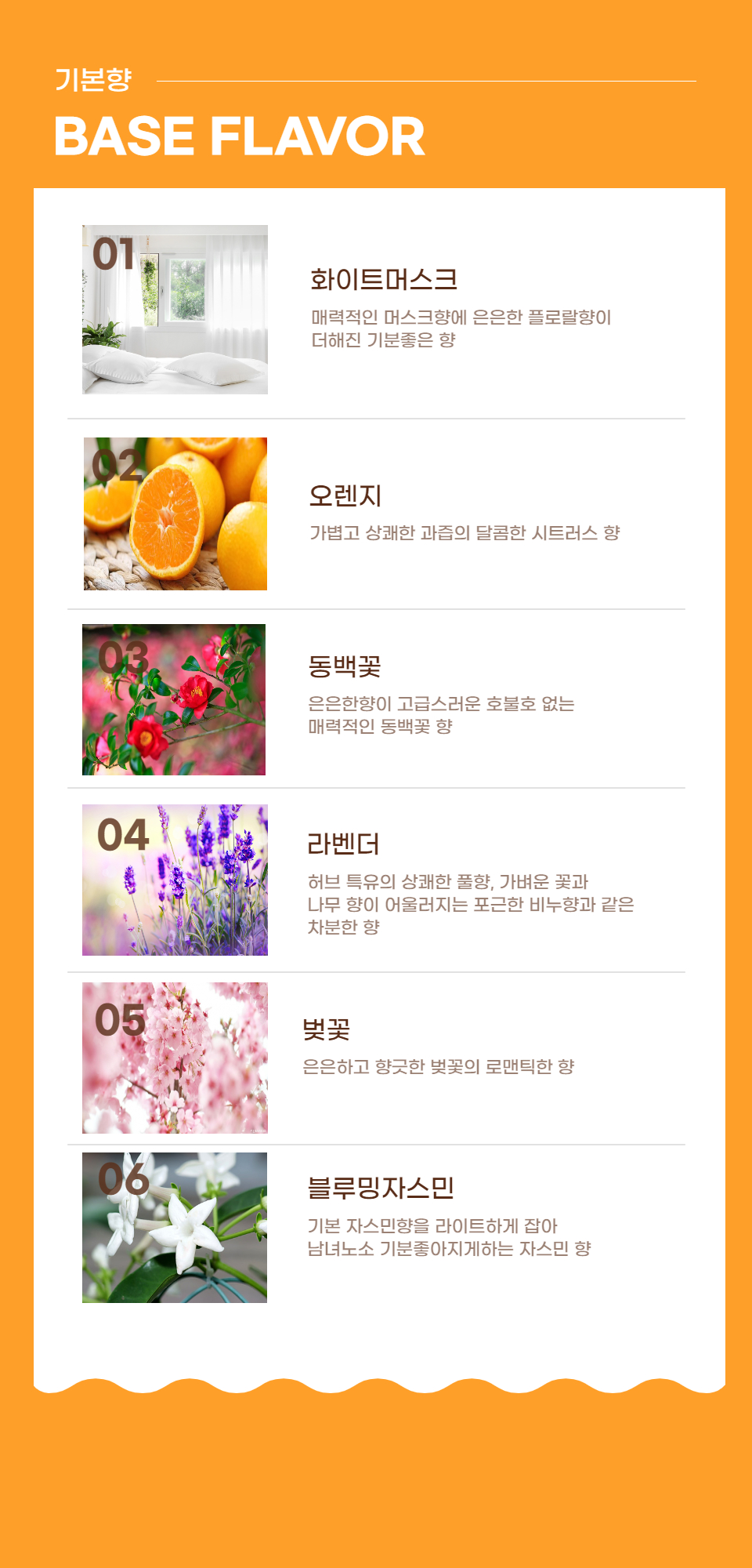 자동차 차량용 방향제 리필오일 석고방향제 프레그런스 오일 디퓨저 리필오일 20ml - 상세 이미지 2