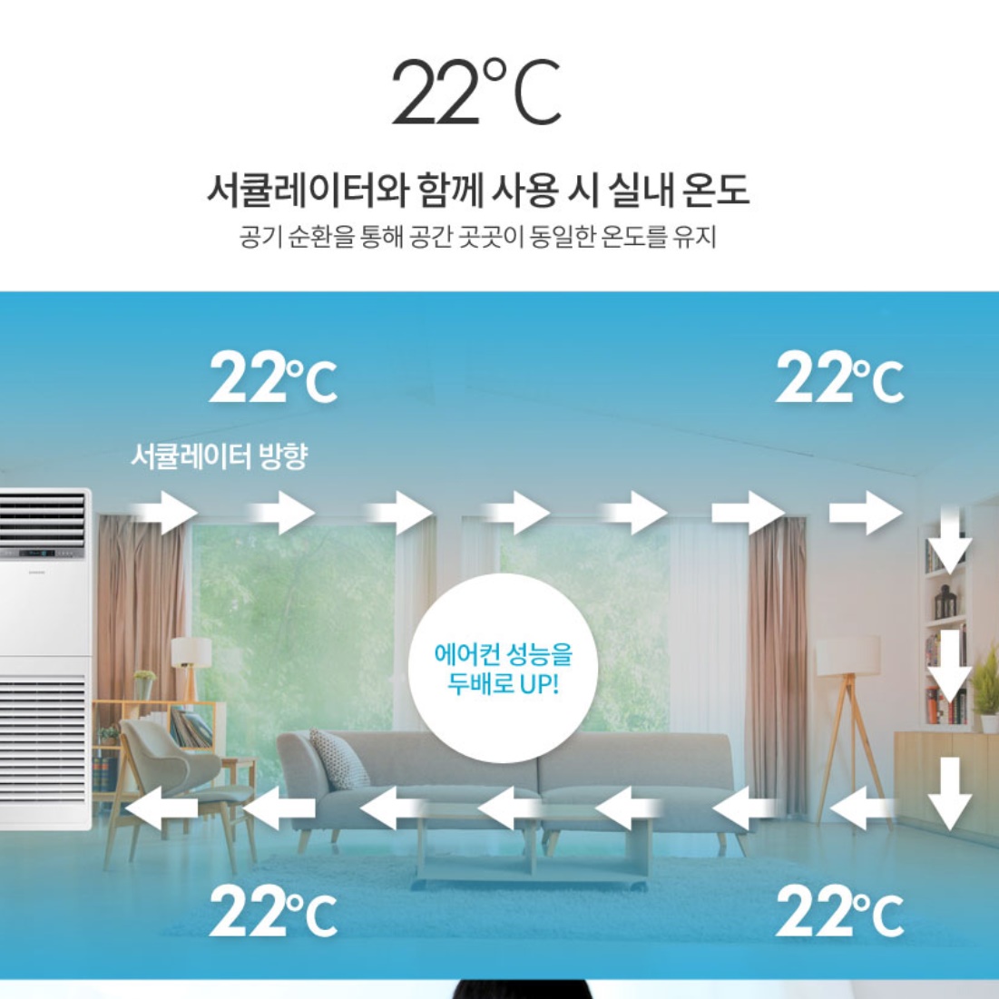 탁상용서큘레이터 소형써큘레이터 가정용서큘레이터 사무실서큘레이터  - 상세 이미지 5