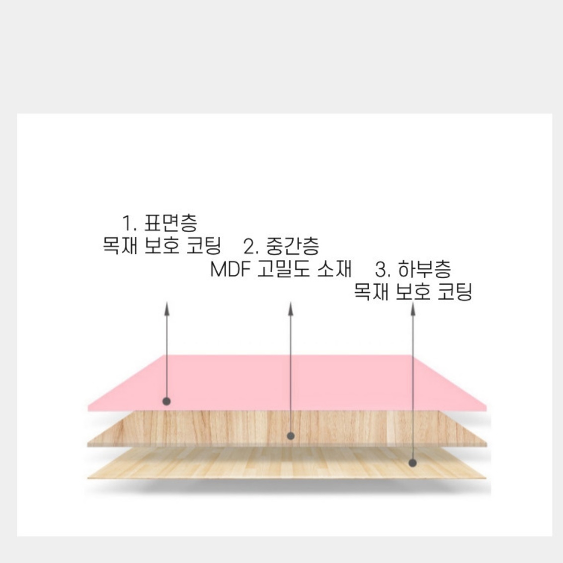 앉는 책상 앉은뱅이 책상 낮은 바닥 앉은 기도 책상 이미지 7