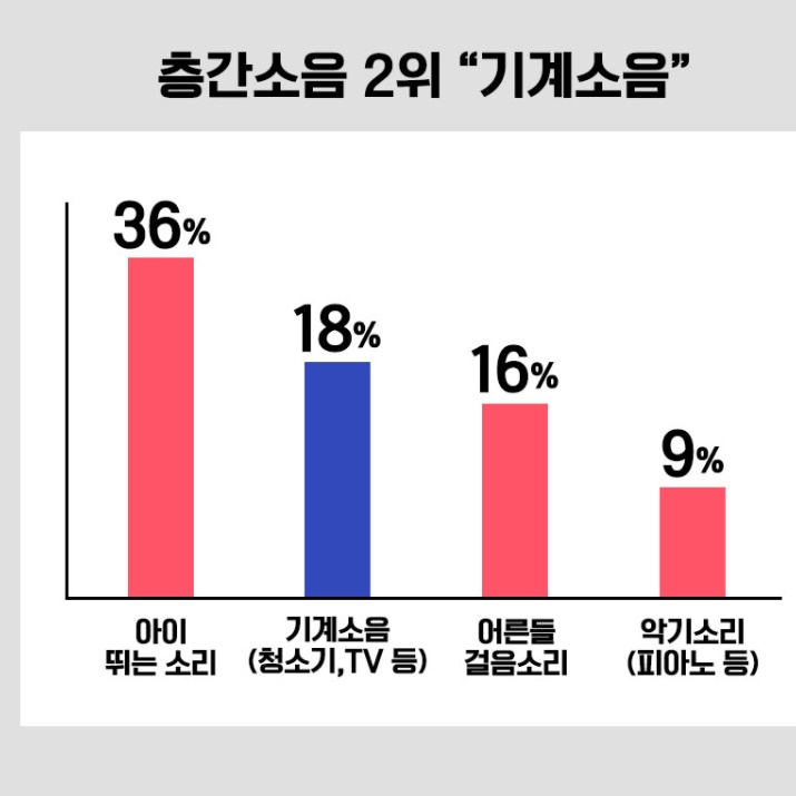 책상청소기 탁상 머리카락청소기 탁상용 책상용청소기 - 상세 이미지 5