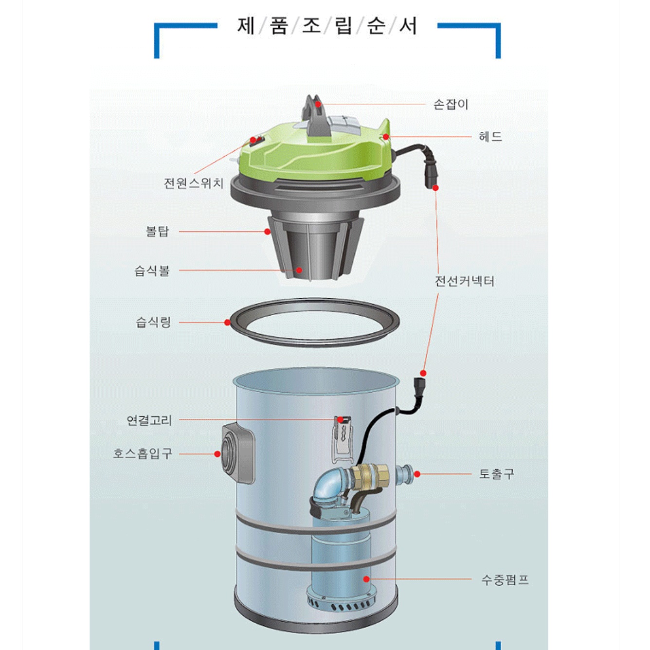저수조 바닥 잔수처리기 물 흡입 청소기 수영장 물 흡입기 - 상세 이미지 4