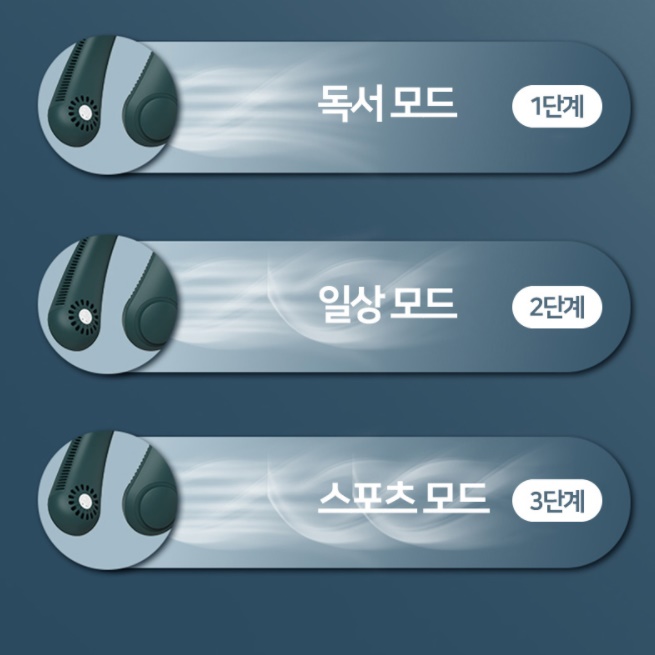 목덜미선풍기 목에거는선풍기 여행용 목걸이형선풍기 넥에어컨 이미지 6