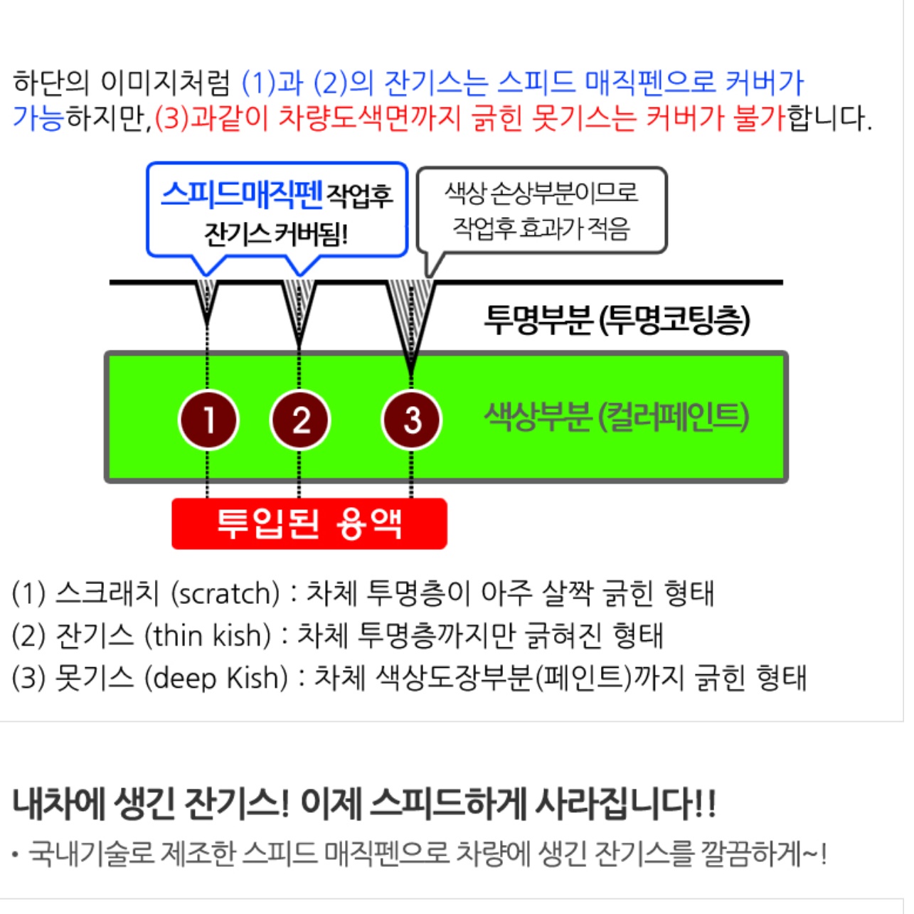 스피드매직펜 자동 차 페인트 벗겨짐 자동차까짐 차 잔 기스 스크래치 미세 흠집 제거 제 이미지 6