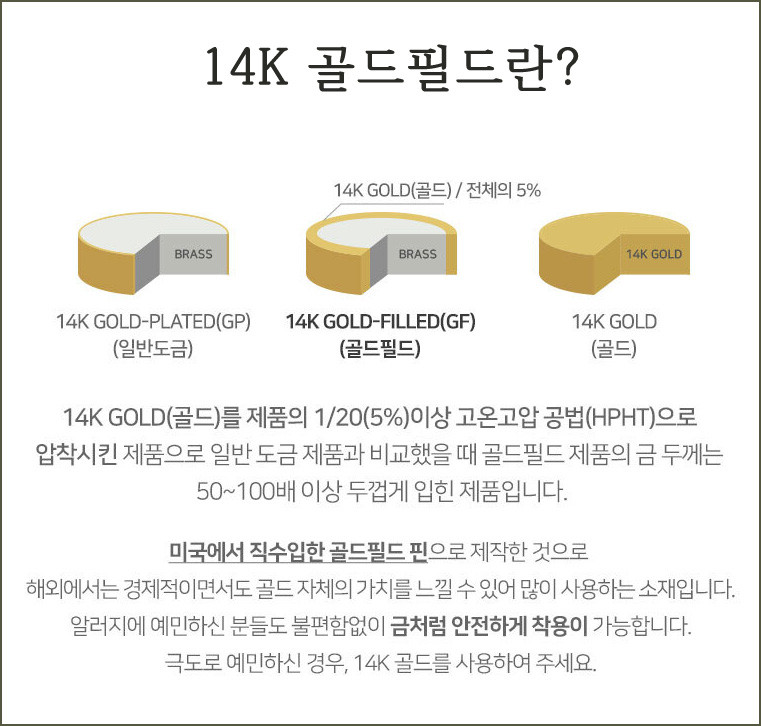 14K 골드필드침 꼬임 큐빅 링 원터치 금침귀걸이 - 상세 이미지 5