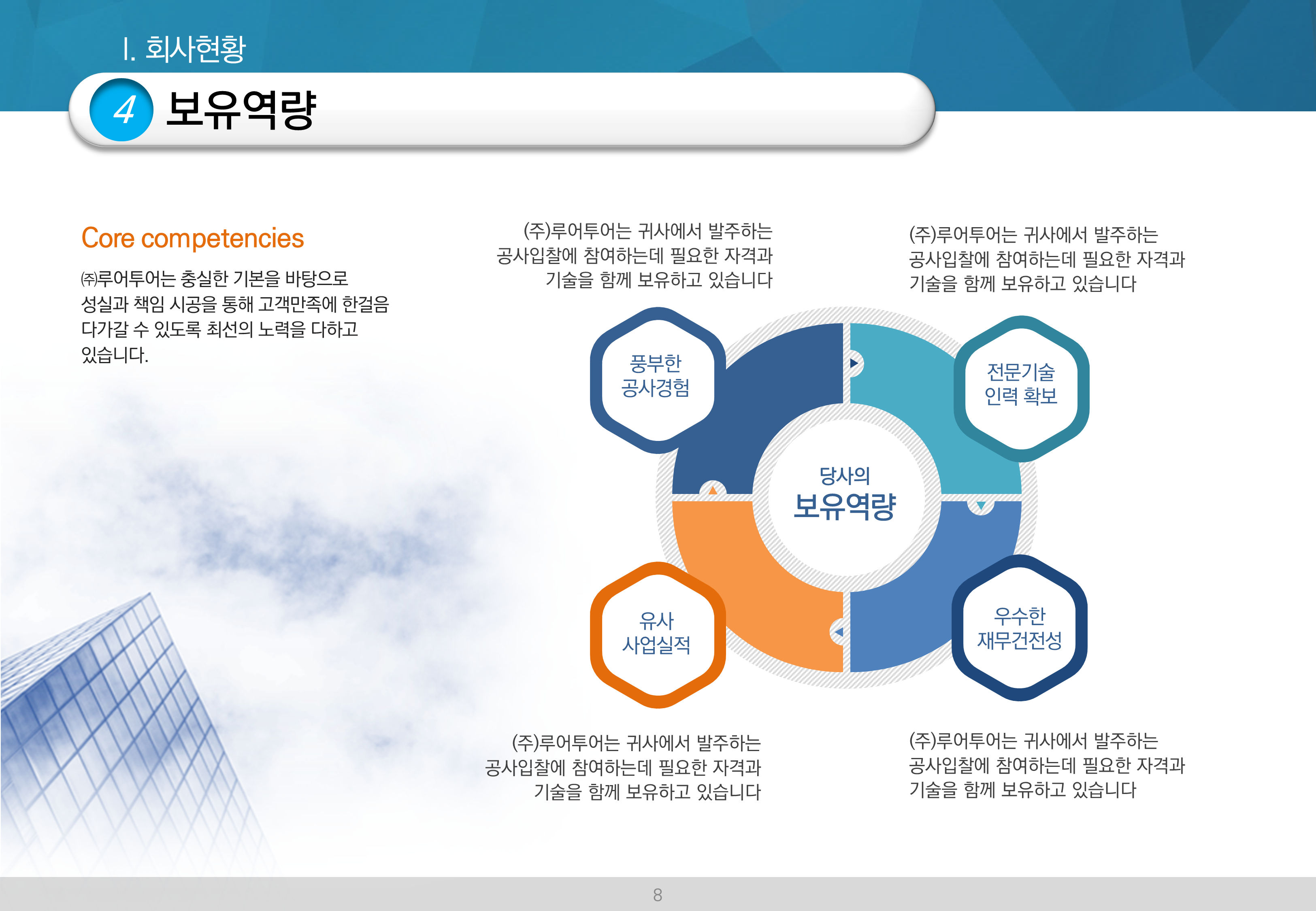 125 (가로형태) 공사 지명원 제작 PPT 템플릿 - 지명원 건설 파워포인트 양식 이미지 8