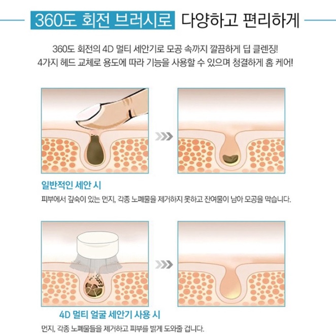 전동세안기 얼굴각질제거기 스킨 스크러버 클렌저  - 상세 이미지 2