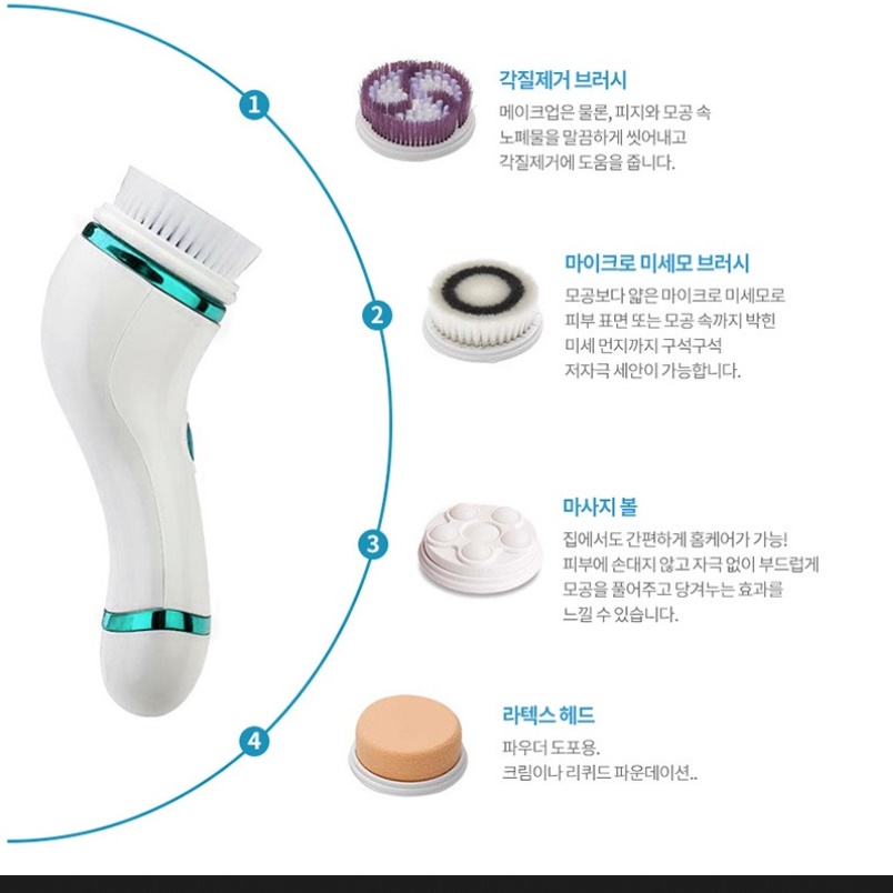 전동세안기 얼굴각질제거기 스킨 스크러버 클렌저 이미지 6