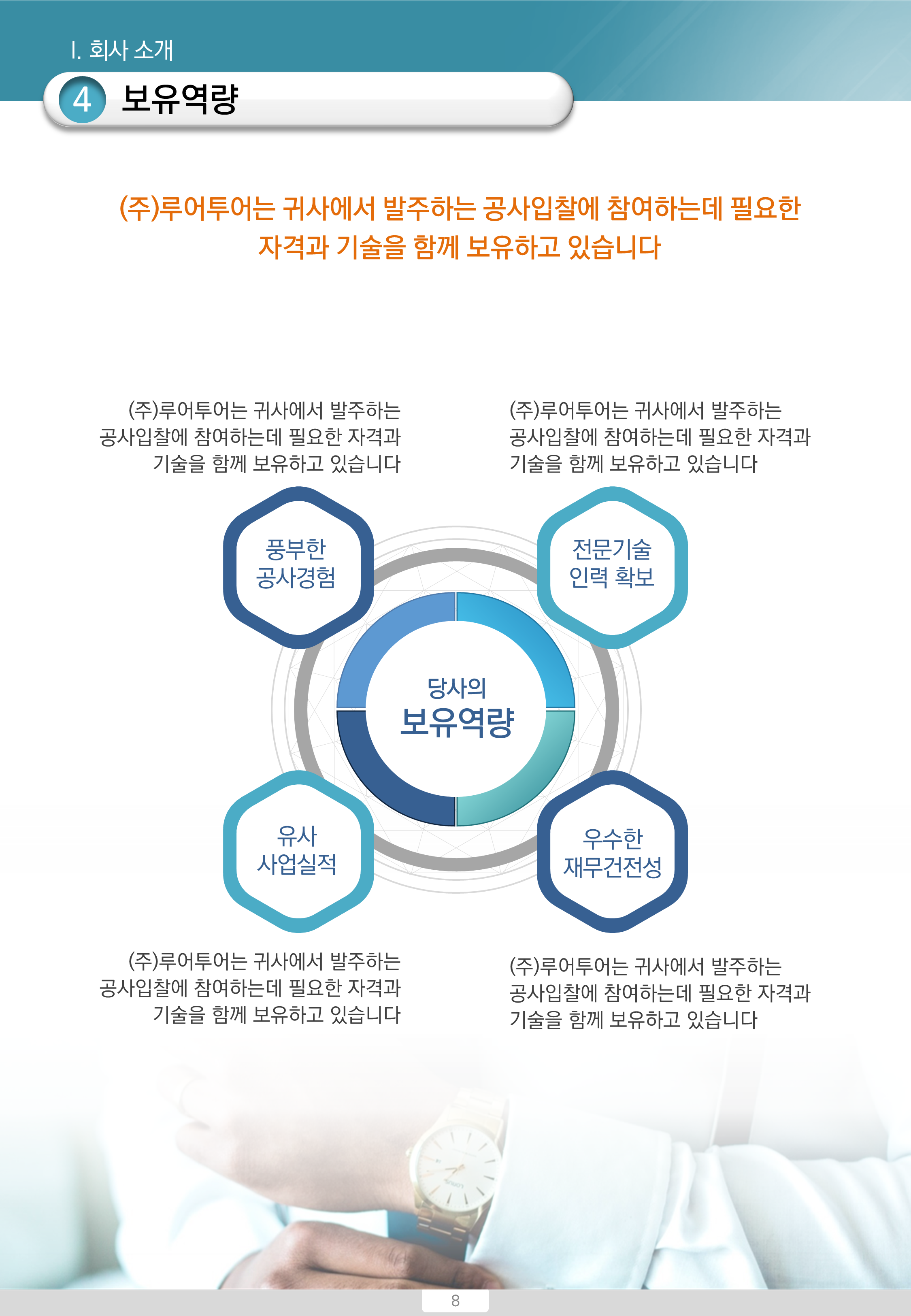 129 전기 통신공사 공사 지명원 PPT 템플릿-지명원 피피티디자인 - 상세 이미지 5