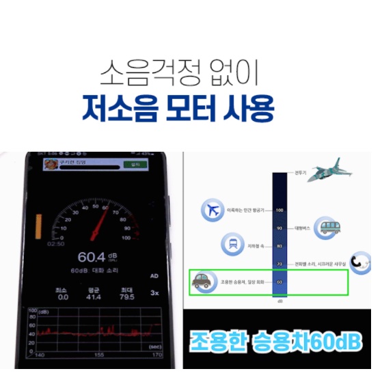 넥에어컨 어깨 목걸이형선풍기 목덜미선풍기 목에거는선풍기 - 상세 이미지 2