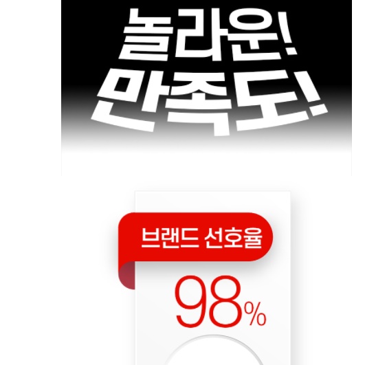 넥에어컨 어깨 목걸이형선풍기 목덜미선풍기 목에거는선풍기 - 상세 이미지 2