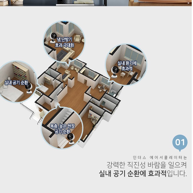 가정용서큘레이터 소형서큘레이터 탁상용써큘레이터 사무실서큘레이터 