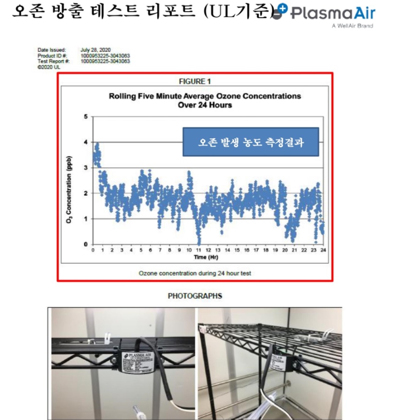 산업용 대형공기청정기 대용량 공기살균기 이온발생기